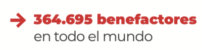 ayuda2022-benefactores 364695 benefactores en todo el mundo en 2022