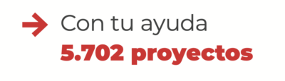 ayuda2022-proyectos Con tu ayuda hemos financiado 5702 proyectos en 2022