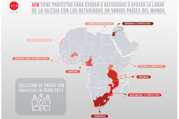 Infographic World Day of Refugees