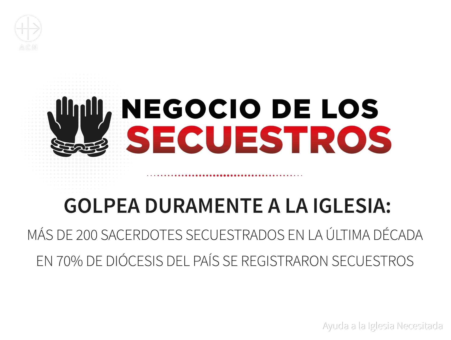 Negocio de los secuestros en Nigeria. © ACN España