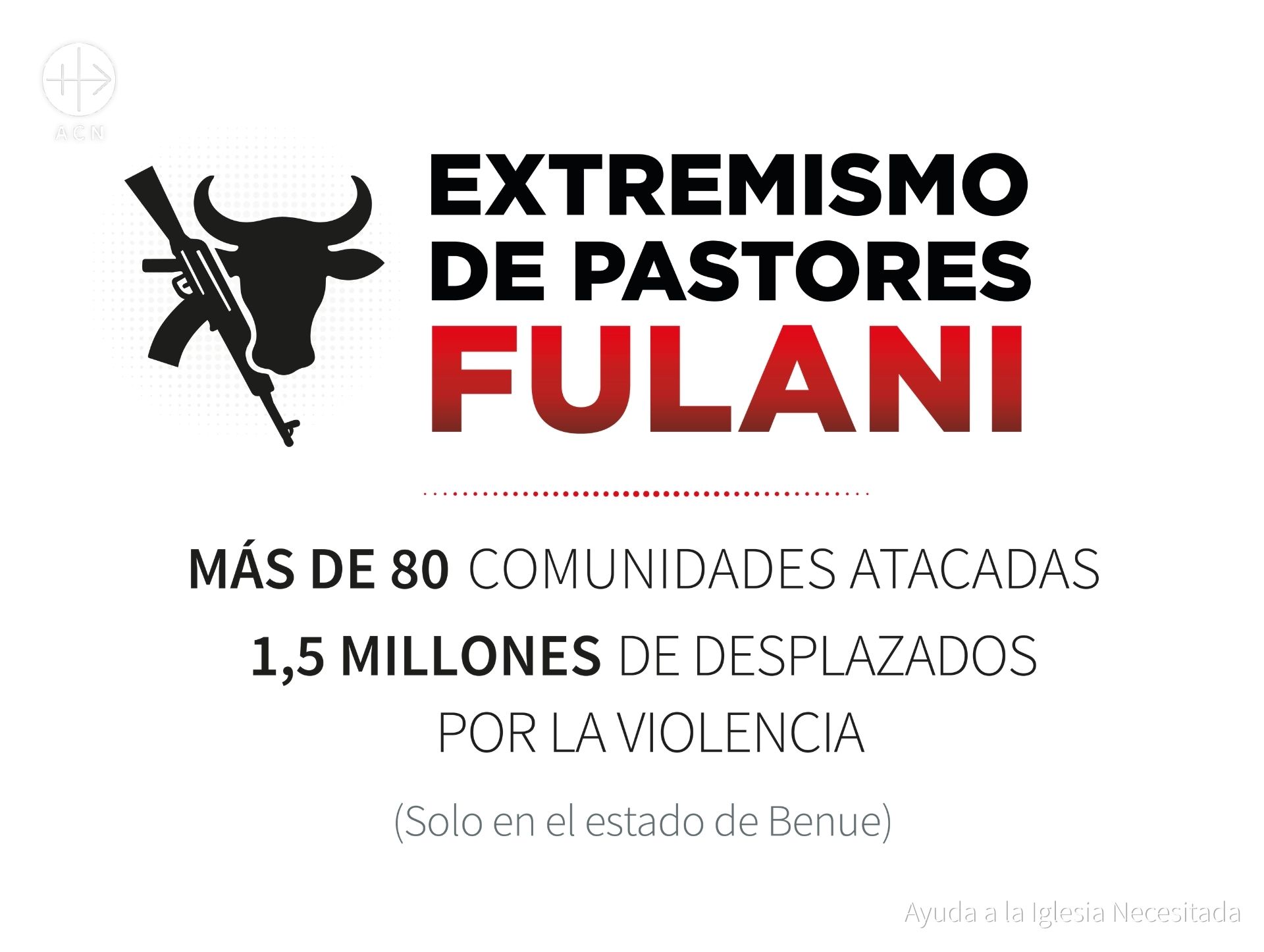 Extremismo de los pastores fulani en Nigeria. © ACN España