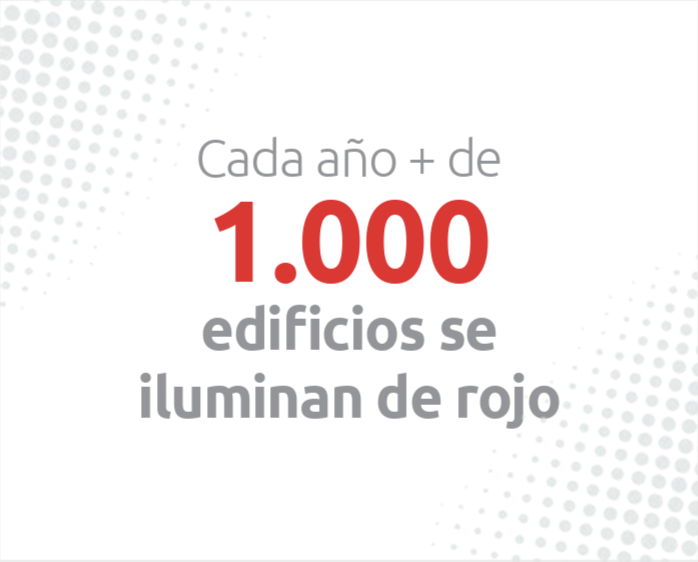 RW-cifras-2024-en-el-mundo-01